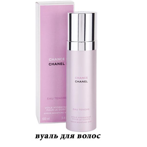 Chanel Chance Eau Vive